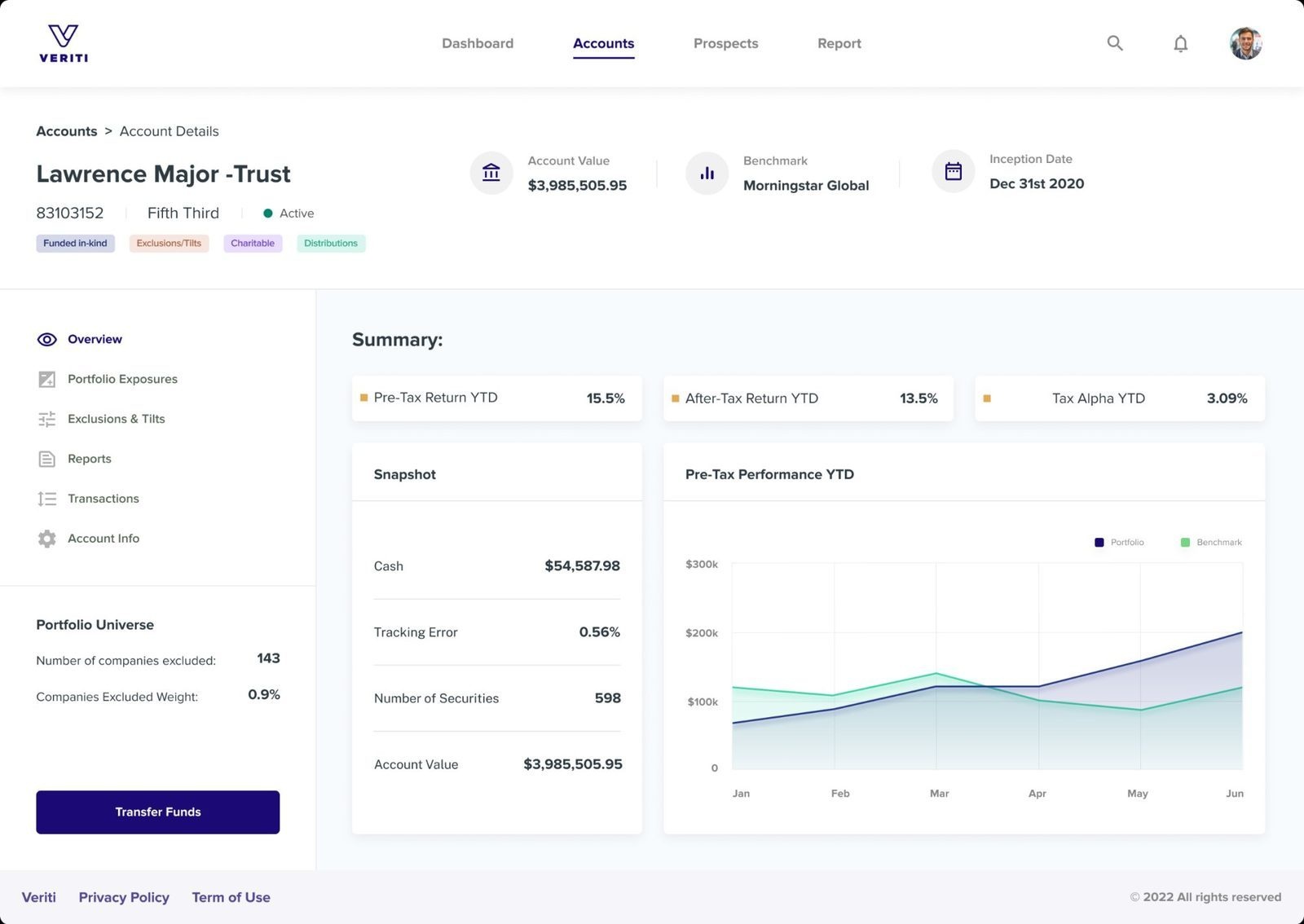 Haitham Hassan UX — Veriti account details final UI design