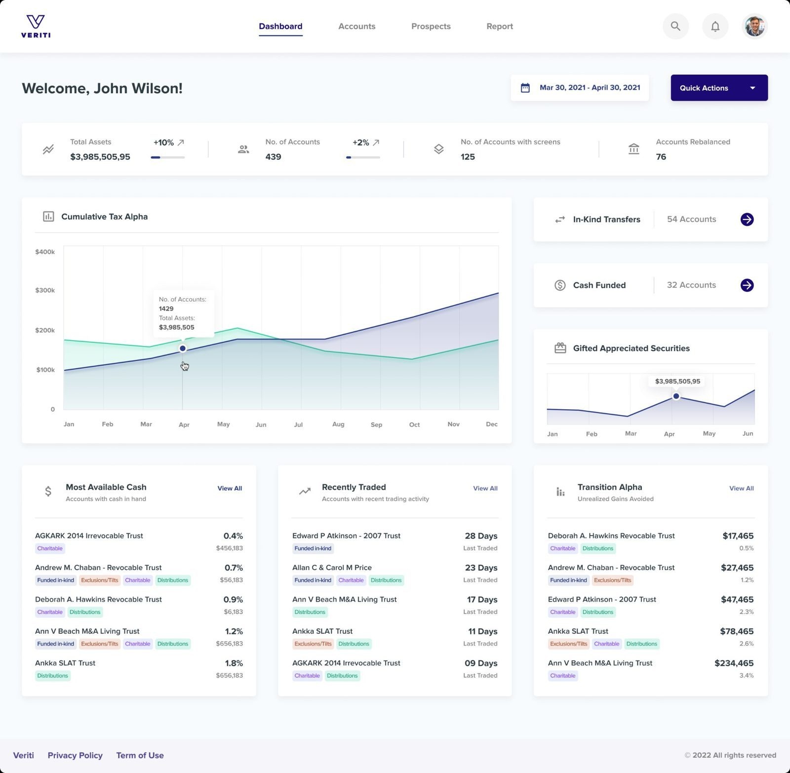 Haitham Hassan UX — Veriti ESG platform final dashboard UI, direct indexing fintech